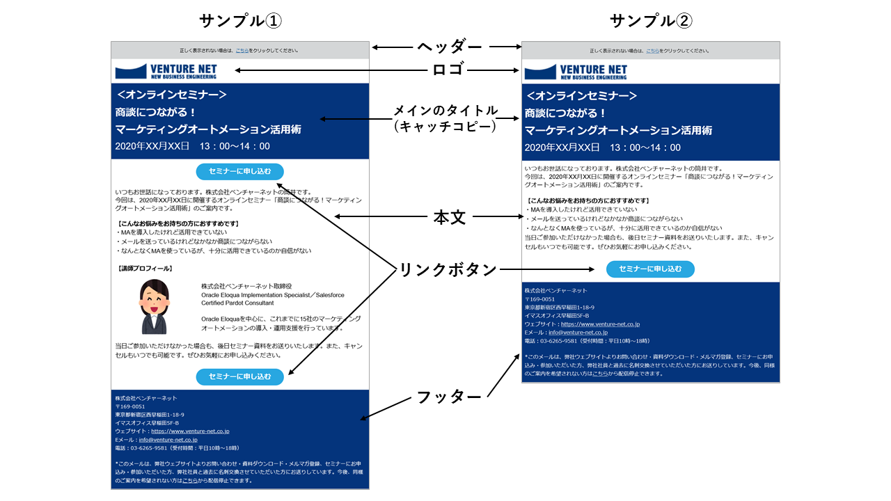 BtoBメールマーケティングにおけるHTMLメールの作り方（デザインサンプル付き） – MAの教科書│ベンチャーネット